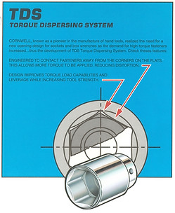 1990s-TDS---Torque-Dispensing-System.jpg